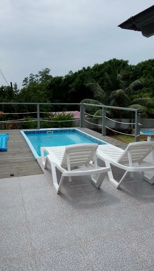 Eco Lodge Self-Catering 1-2 Grand Anse  Grand Anse (Mahe)